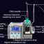 Soldering station + JBC T26 tip - Soldering station