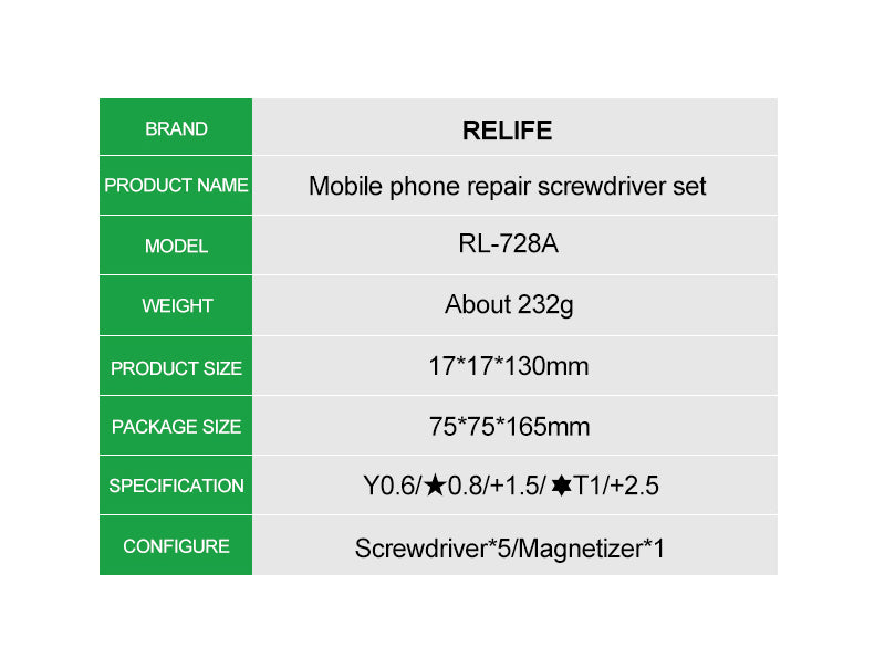 RL-728A 2D mobile screwdriver kit - Screwdriver set
