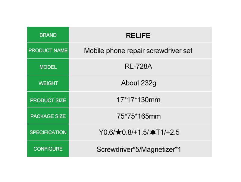 RL-728A Kit di cacciaviti mobili 2D - Set di cacciaviti