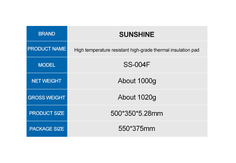 Manta termica antiestatica SS-004F - Repair Insulated Pad