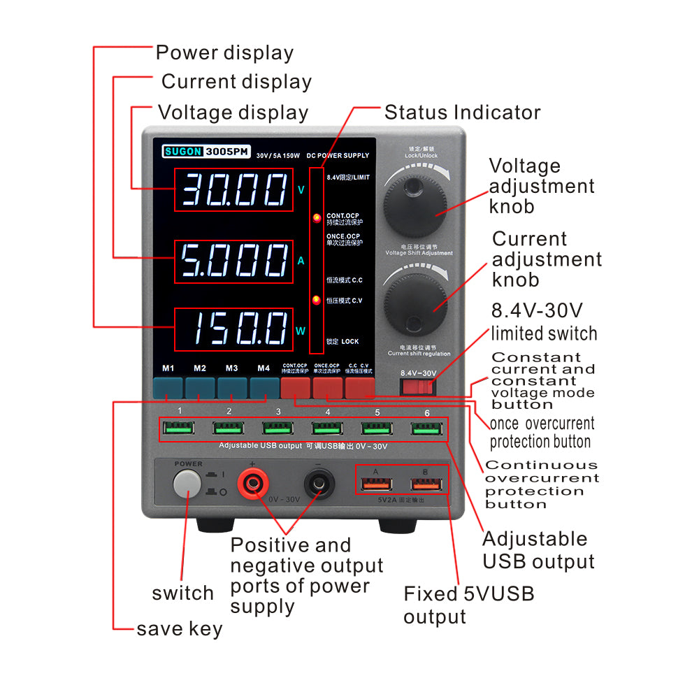 DC power supply 3005PM - Power supply